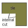 internal-tile-cut-2.JPG