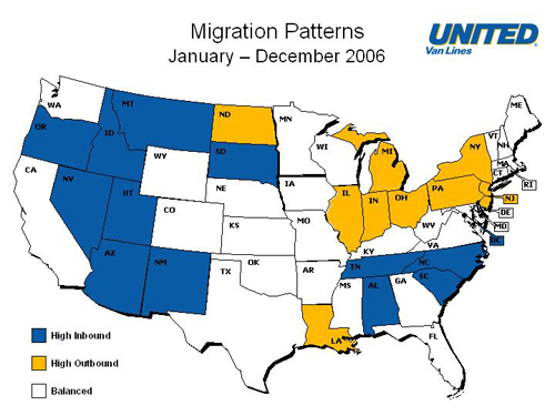 migration-study.jpg