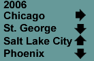 real-estate-diversification.gif