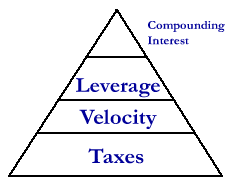 pyramid1.gif