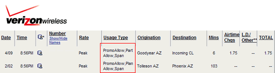 verizon-peak-call-log.gif verizon-peak-call-log.gif