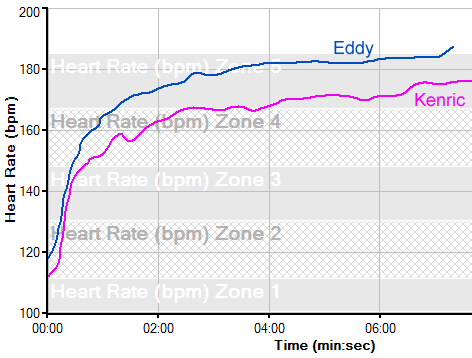 heartrate.gif
